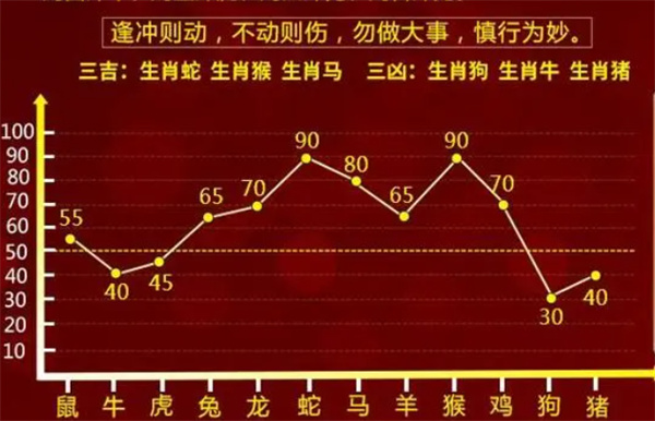 最准一肖一码精准准-现状分析解释落实