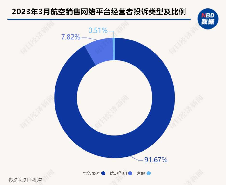 admin 第86页