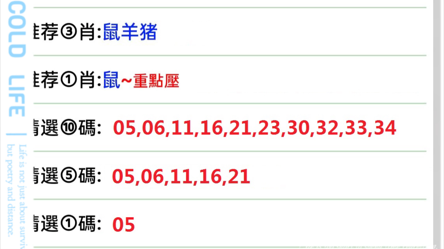 澳门天天彩期期精准十二生肖-精选解释解析落实