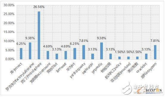 新澳门玄机免费资料-现状分析解释落实