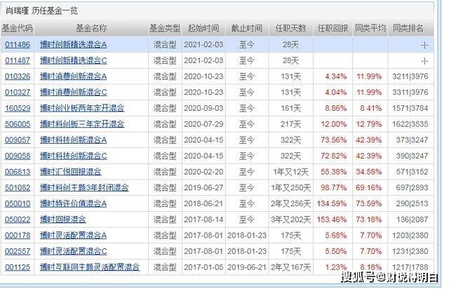 澳门中特网的网站|精选解释解析落实