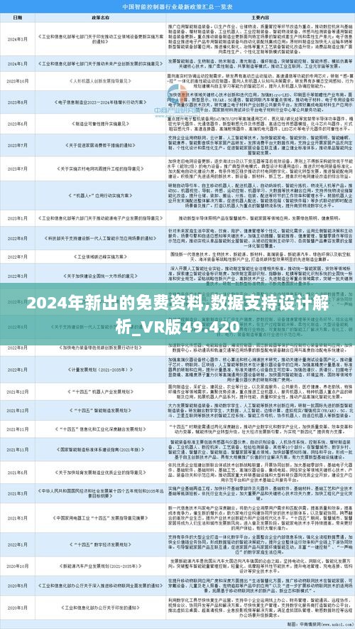 2024正版资料全年免费公开-可靠研究解释落实