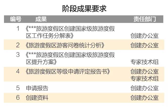 2024新澳精准资料免费-构建解答解释落实