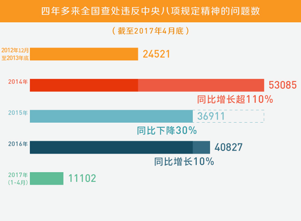 7777788888澳门王中王2024年-实证分析解释落实