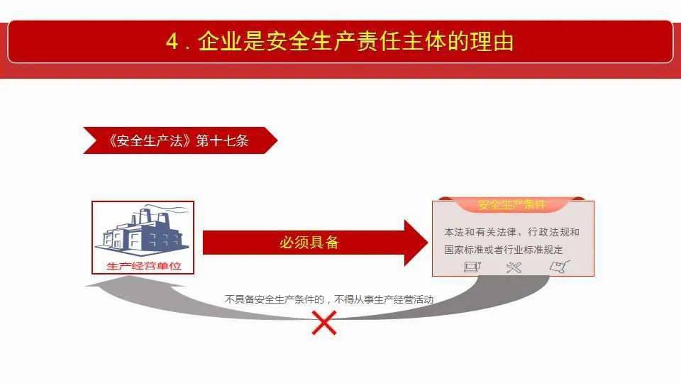 管家婆2024资料精准大全|全面释义解释落实