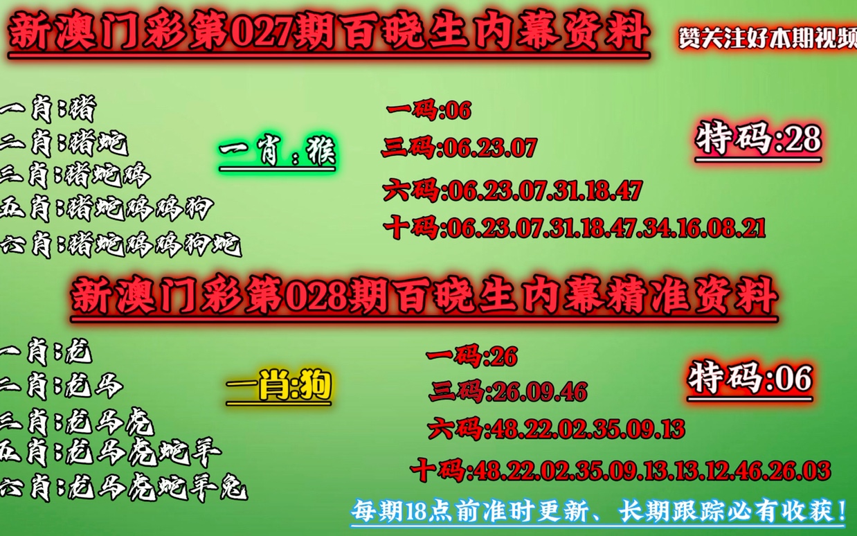 澳门一码一码100准确澳彩-最佳精选解释落实高效版240.325|词语释义解释落实