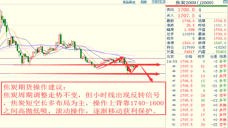 2024澳门每日精选24码精准预测|精选解释解析落实