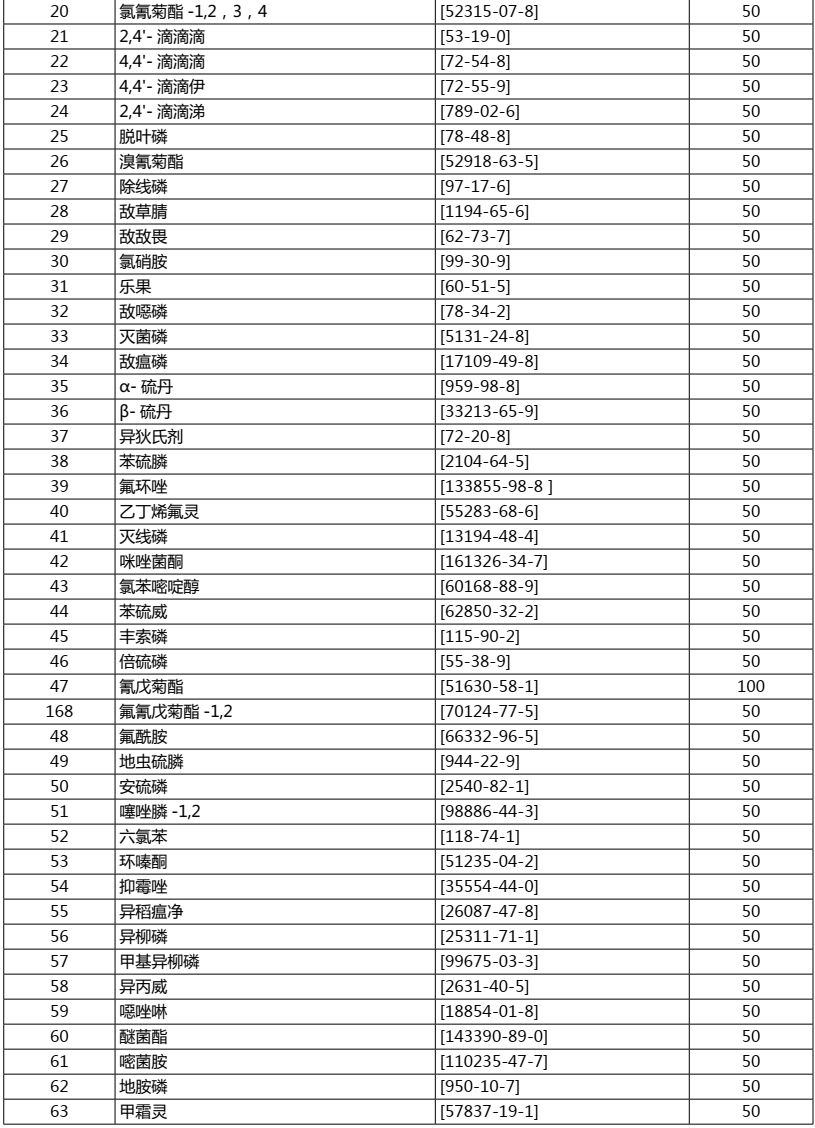 澳门一码一肖一特一中全年|精选解释解析落实