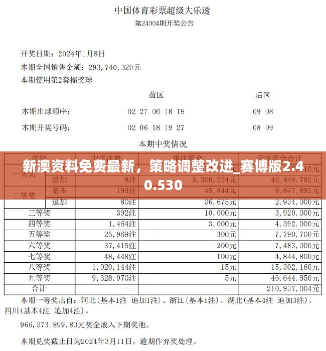 2o24新澳最准最快资料|词语释义解释落实