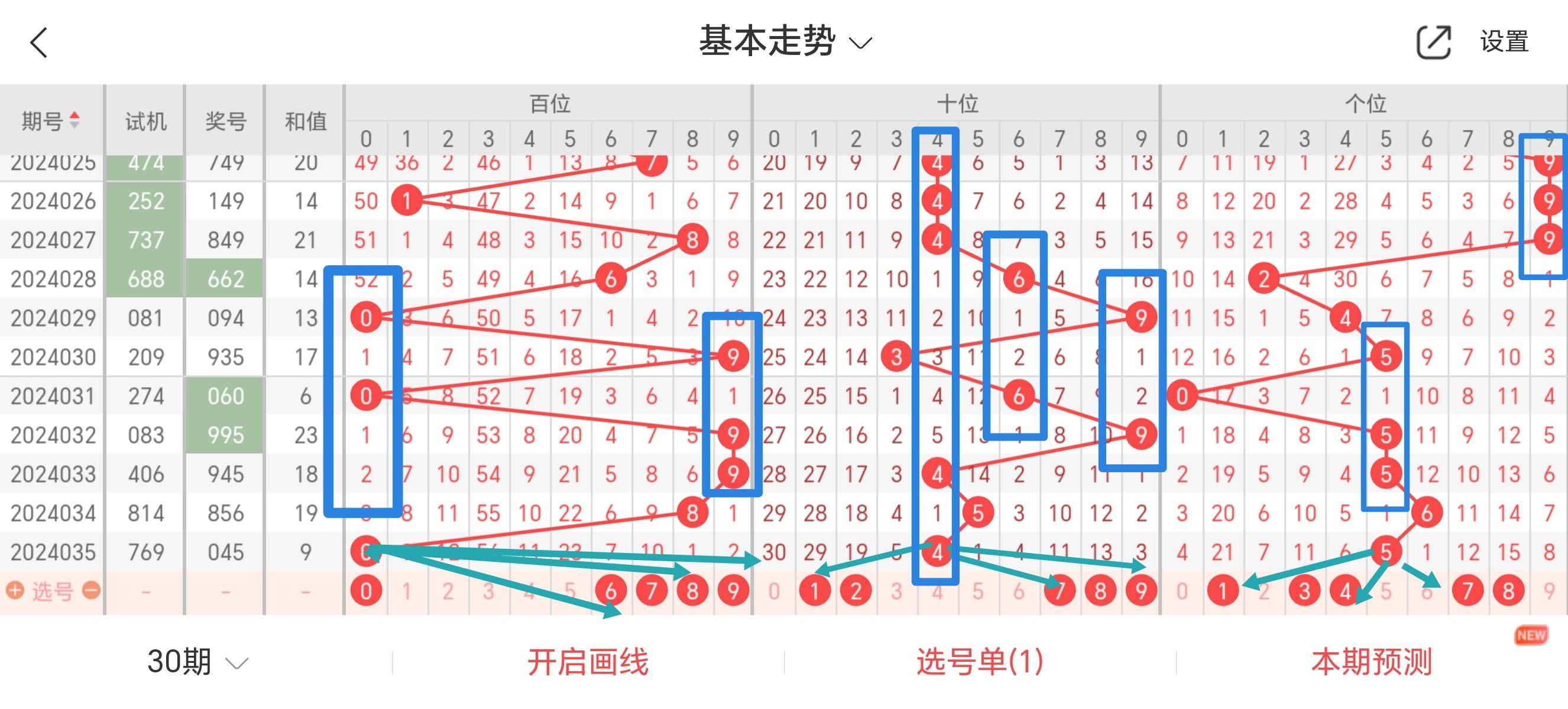 今晚最准三肖|精选解释解析落实