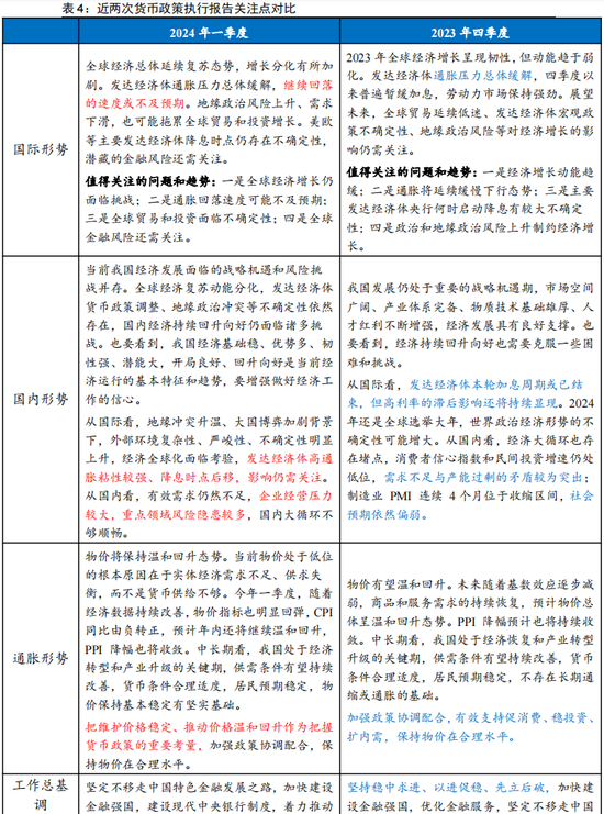 2024年正版资料免费大全最新版本更新时间|全面释义解释落实