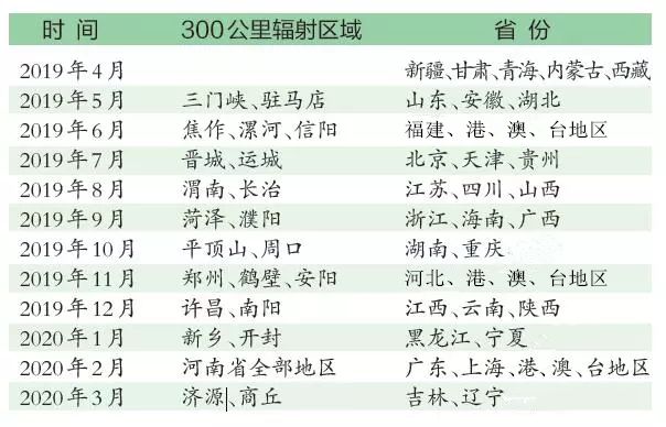 2024新澳最精准龙门客栈|词语释义解释落实