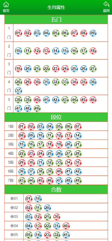 澳门开码表-最佳精选解释落实豪华版210.331|精选解释解析落实