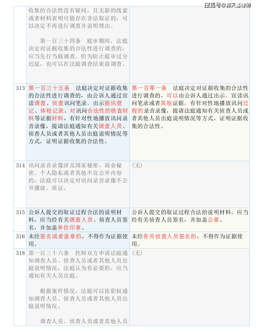 黄大仙救世报最新版本下载|精选解释解析落实