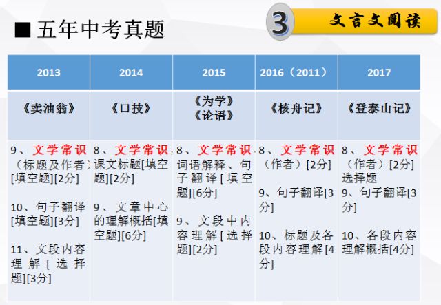 澳门免费精准一码发财|词语释义解释落实