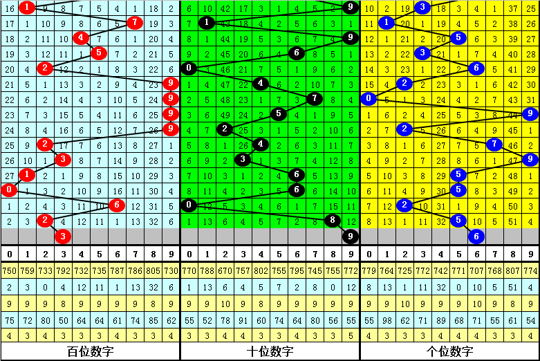 四肖中特期期准|精选解释解析落实