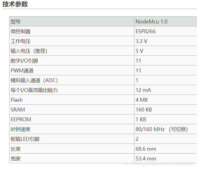 admin 第81页