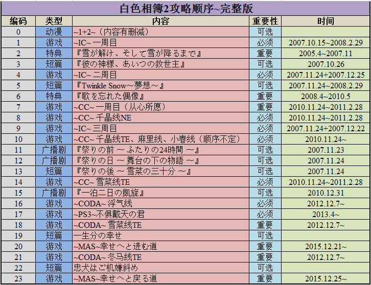 新澳门黄大仙8码大公开-绝对经典解释落实