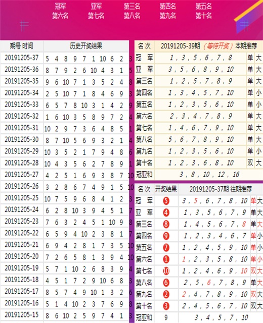 新澳六开彩天天开好彩大全53期-绝对经典解释落实