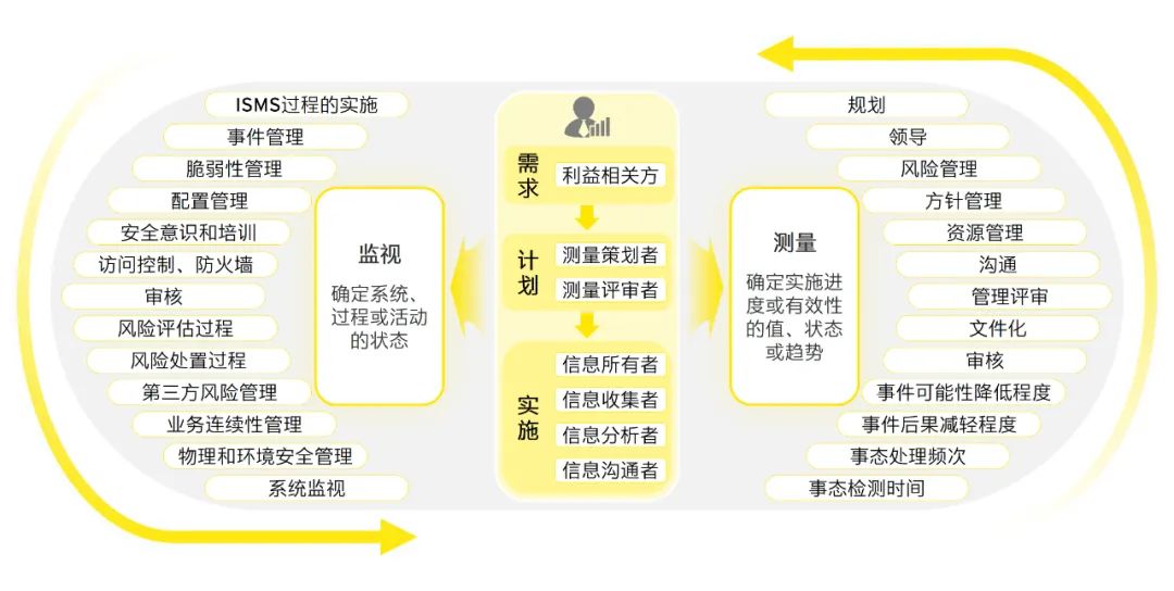 2024奥马精准资料|精选解释解析落实