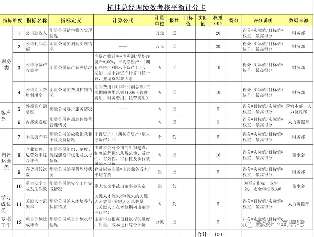 2024年资料大全免费|全面释义解释落实