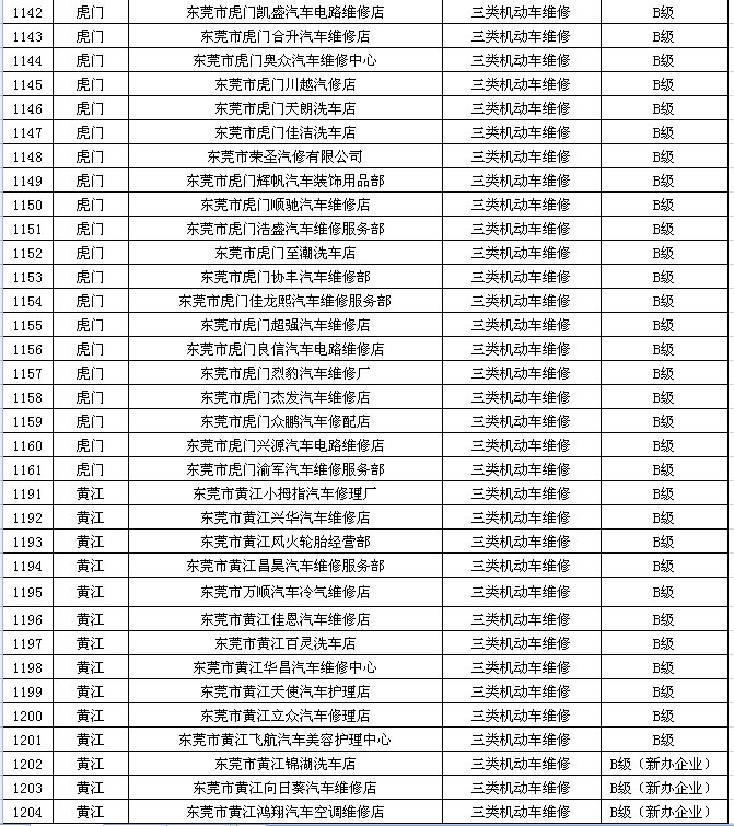 报道 第4页