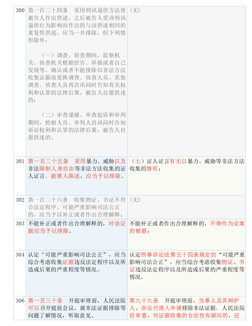 2024新澳门天天开好彩大全下载|词语释义解释落实