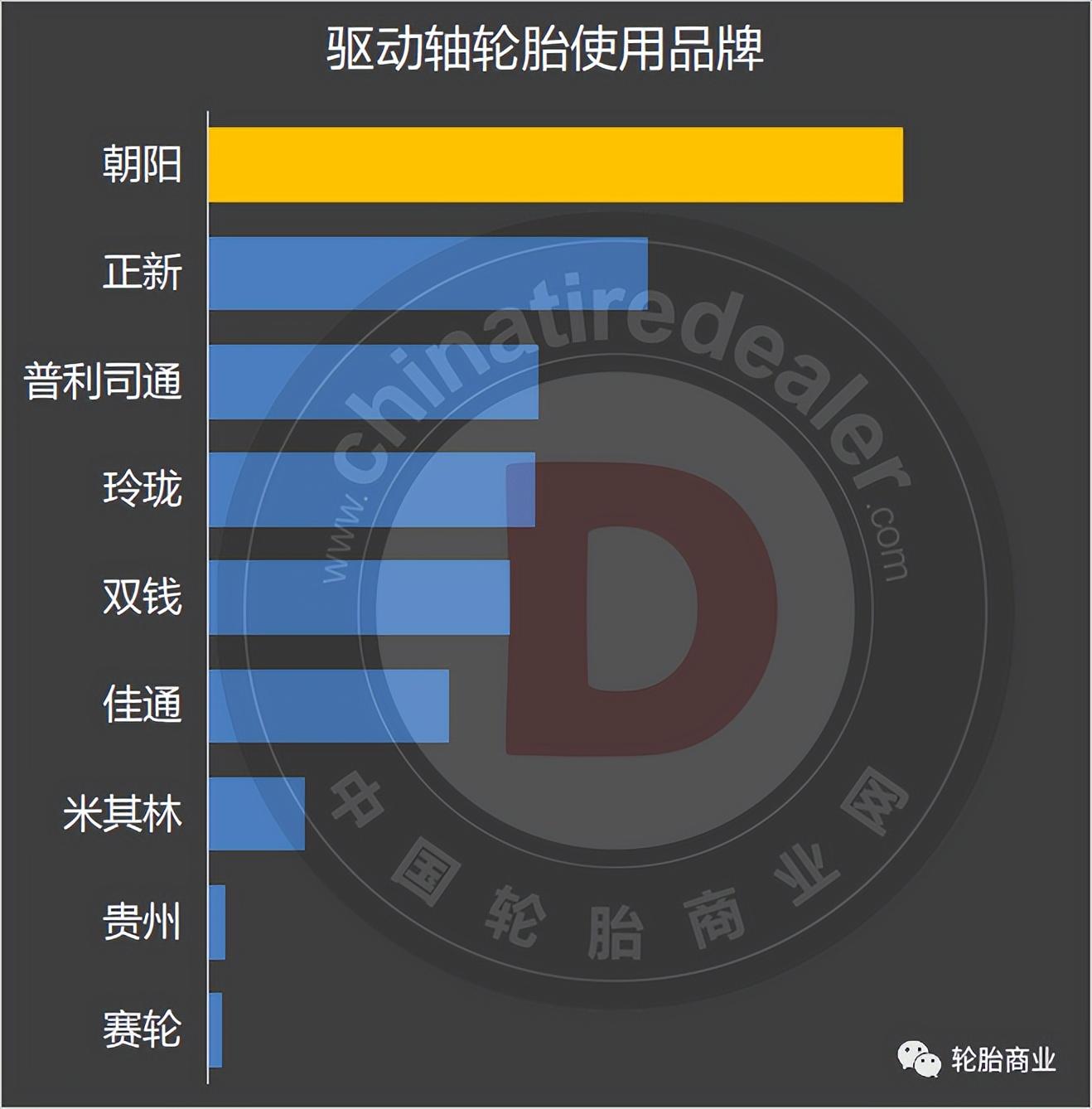 探究老板司机月薪，收入水平与行业洞察