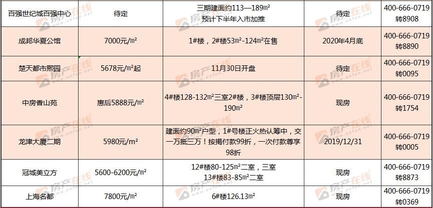 十堰月嫂薪酬水平解析，价格、因素与服务质量