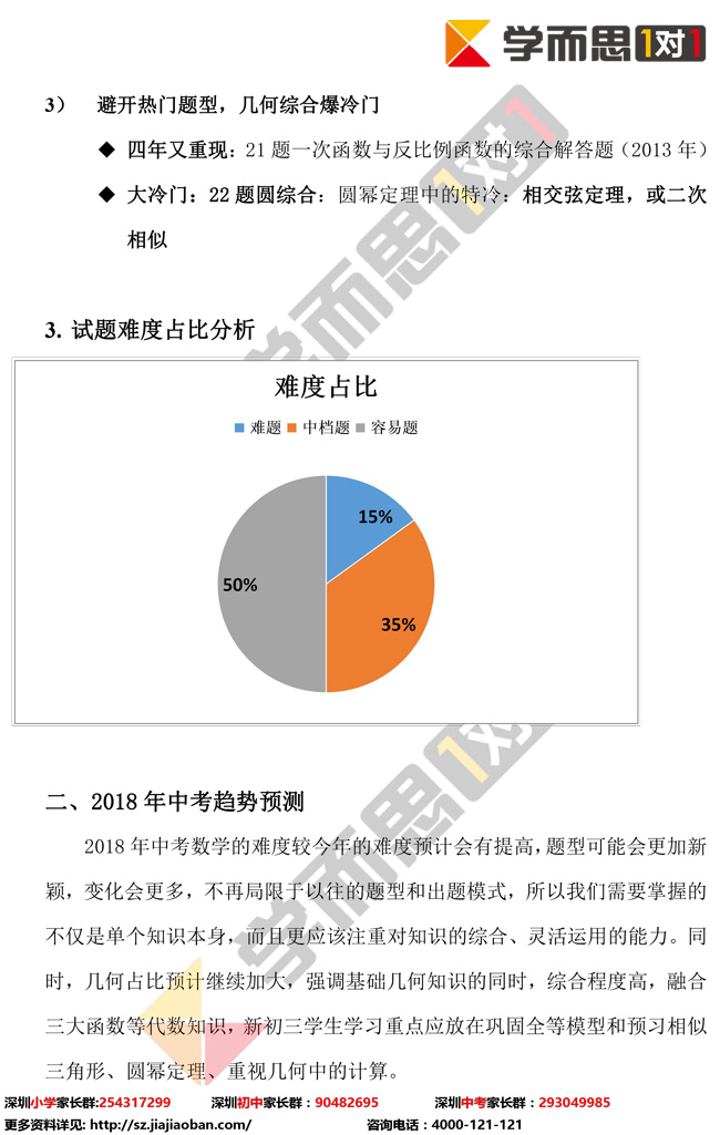 广东省深圳市数学中考分析