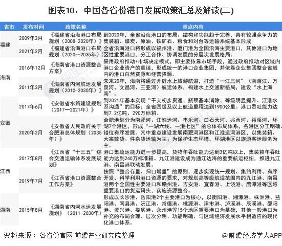 广东省国高补贴政策深度解读