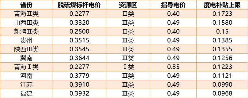 广东脱硫工程有限公司，专业脱硫技术与卓越服务质量的融合典范