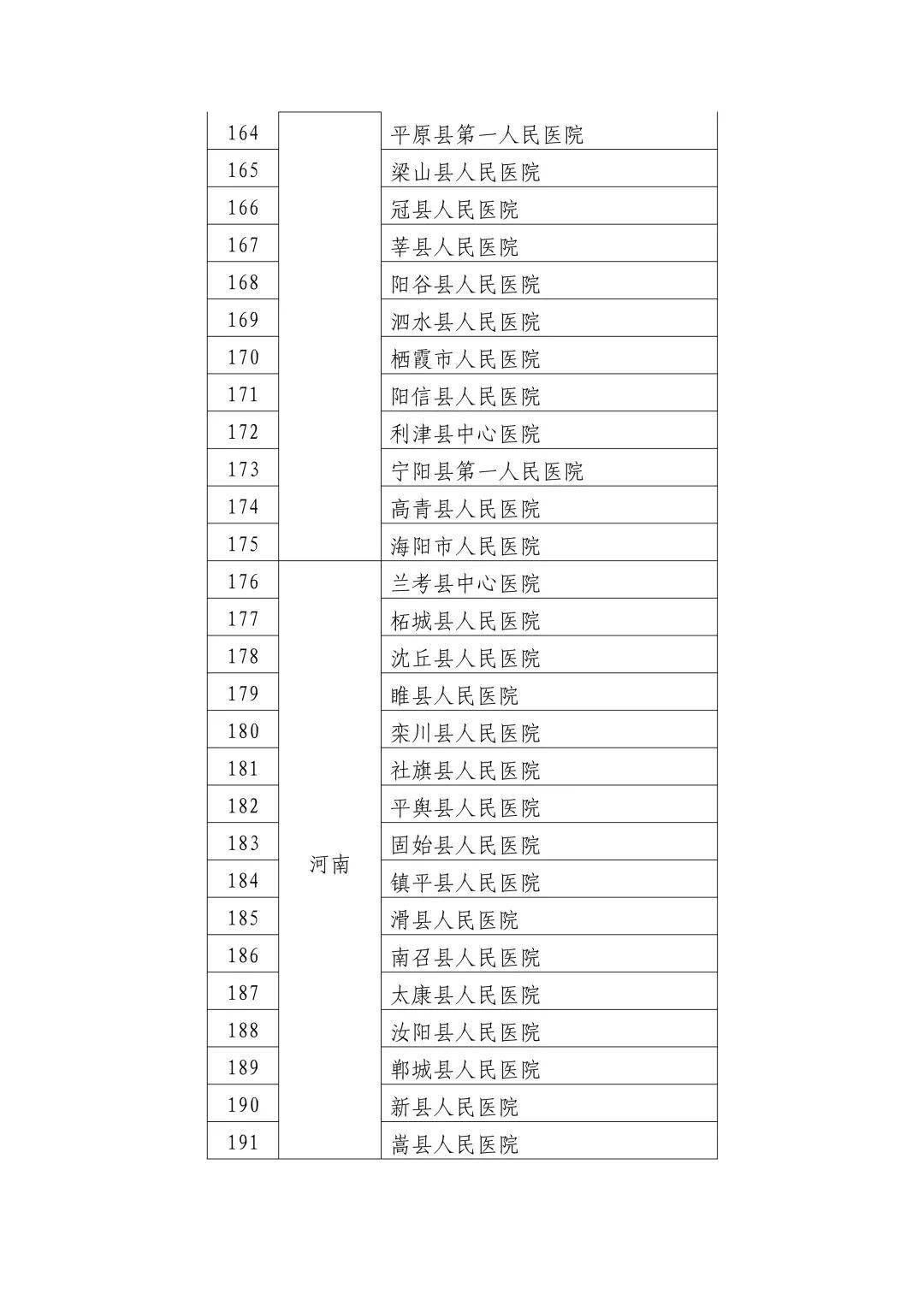 刘长虹与广东省口腔，探索口腔健康的先锋力量