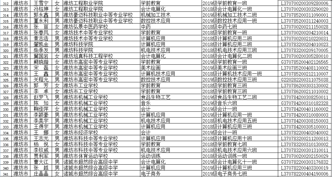 广东省蔡汉春，一位引领时代的杰出人物