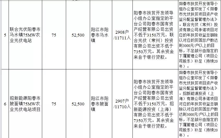 广东省任前公示制度，2017年的实践与影响分析