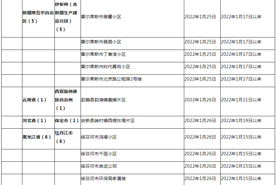 广东省餐费报销标准详解