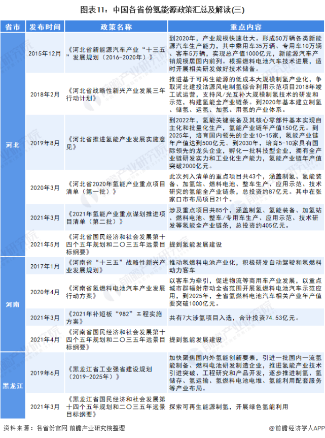 广东省2022年征兵年龄政策解读