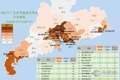 广东省2022年地理概况与特色