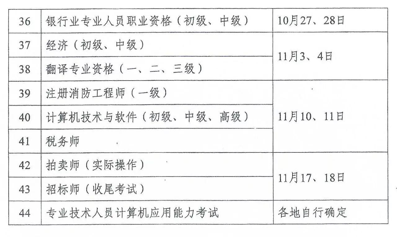 广东省考资格公告详解