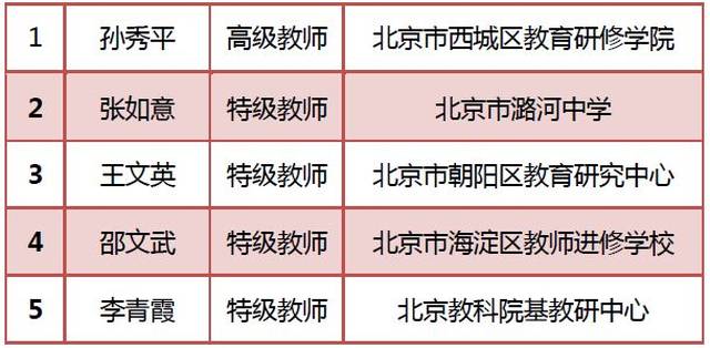 广东省听说考试真题分析与解读