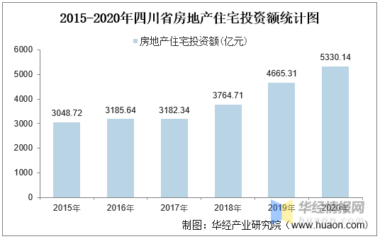 金华房产拍卖，市场热度与投资机会