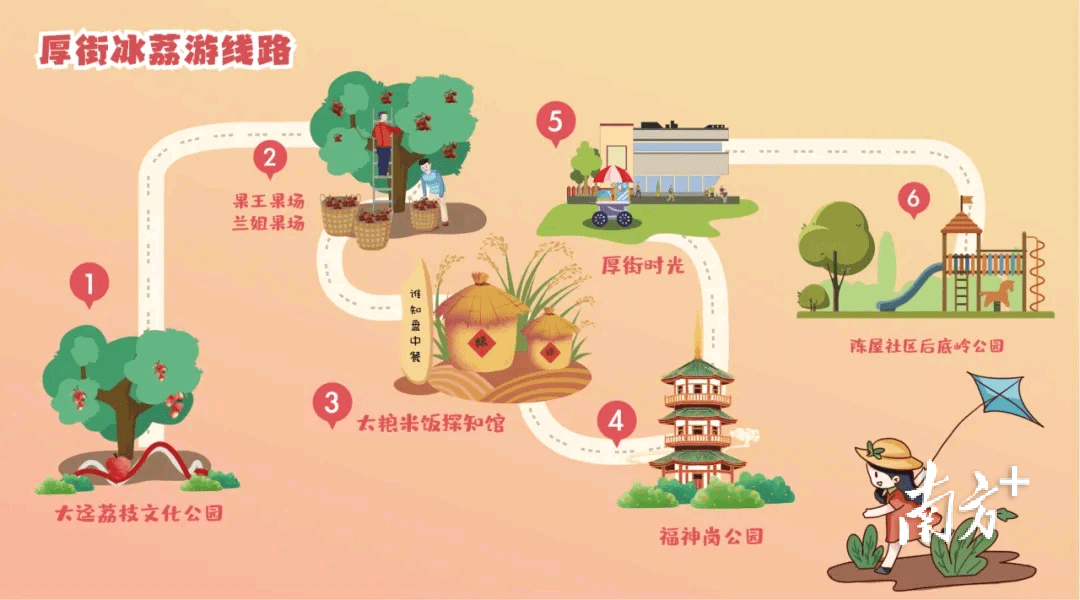 广东省环保游览路线，探寻绿色生态之旅