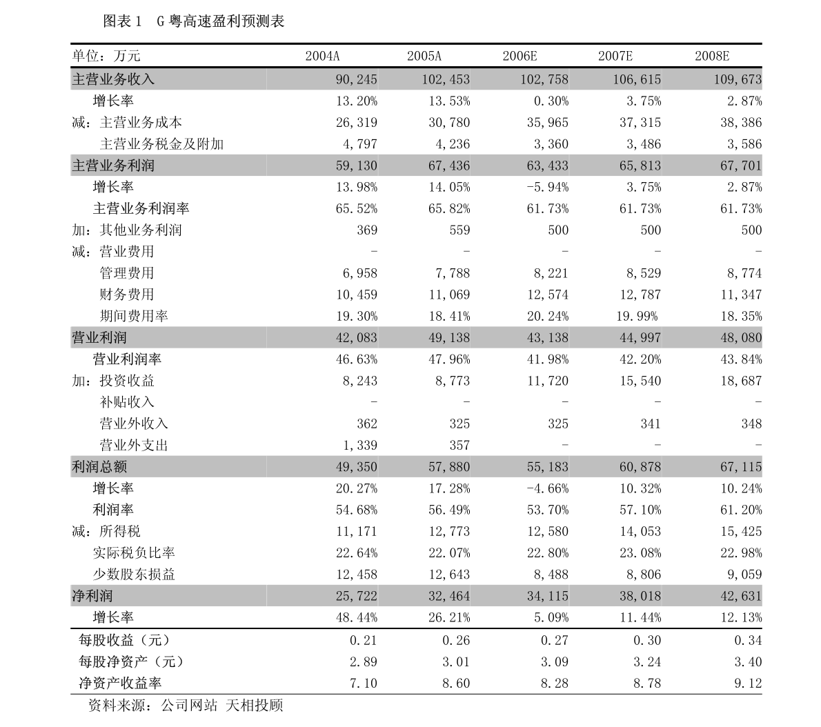 广东功放有限公司，引领功放技术的前沿先锋