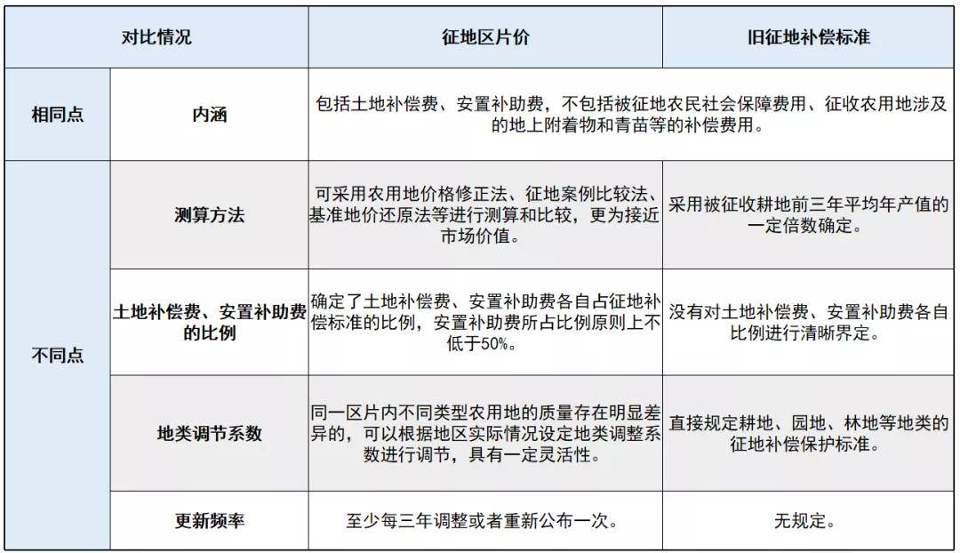 广东省饶平出大官，历史与现状的解读