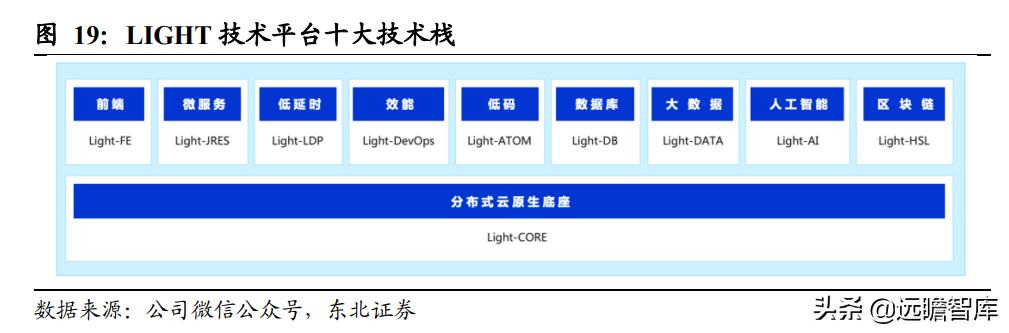 江苏集云科技有限公司，引领科技创新的先锋力量