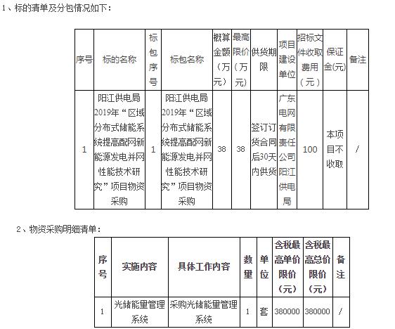 广东省招标文件分类标准及其应用