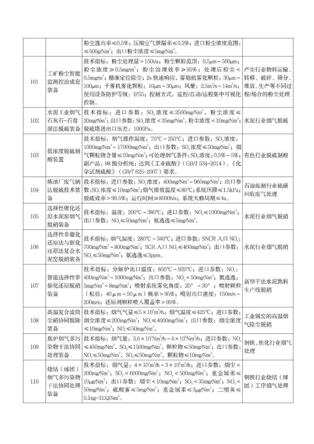 广东省工业污水公示，环境保护与可持续发展的关键一环