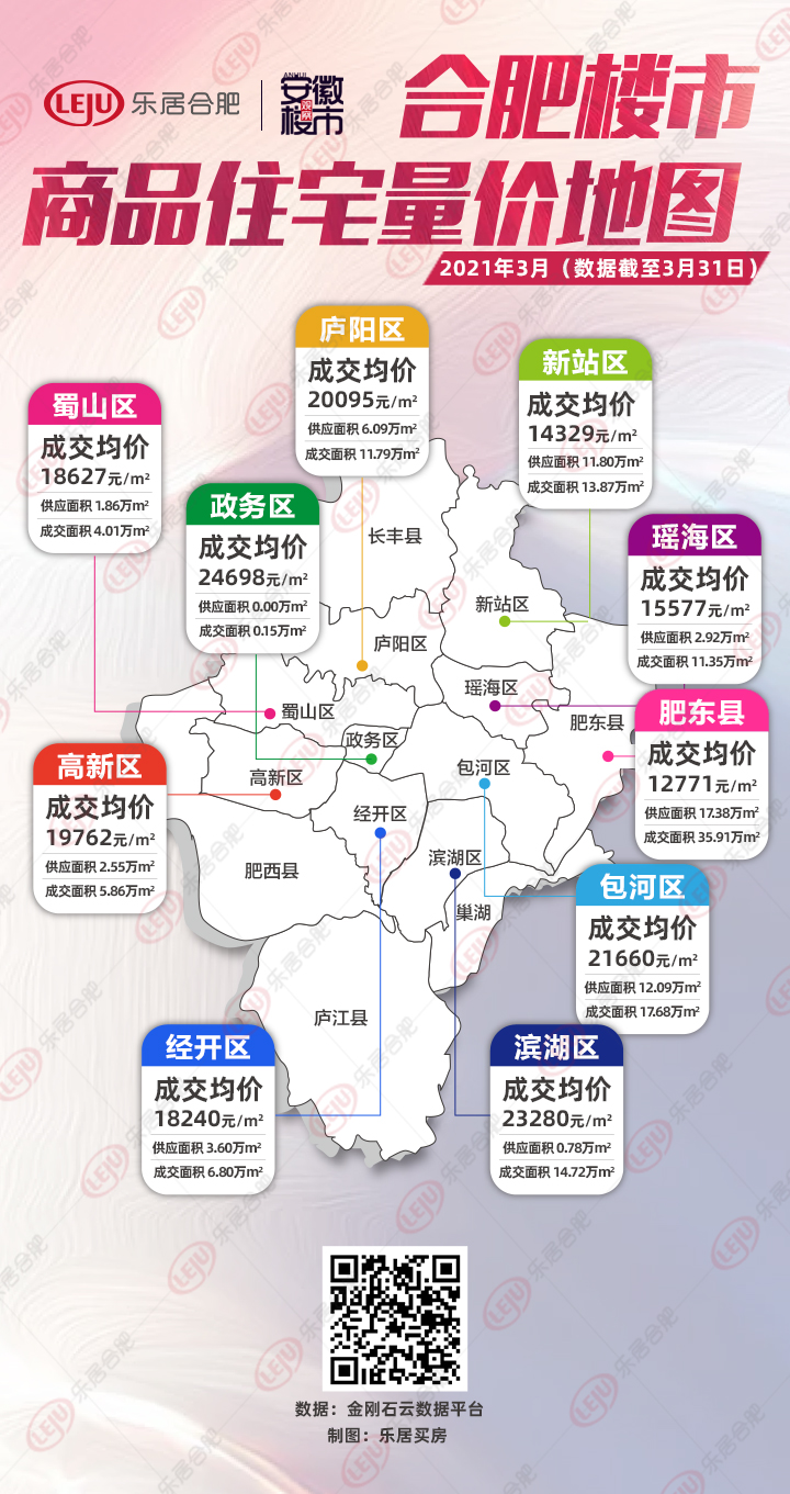 肥西房产信息网的深度解析与应用价值