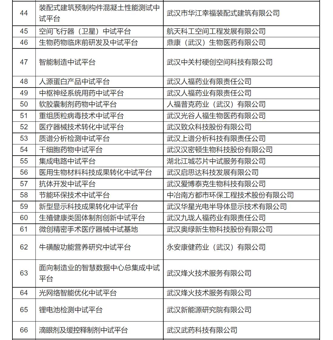 武汉房产备案信息查询，全面解读与操作指南