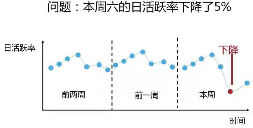 探究六个月中的周数变化，时间流转与周期的魅力